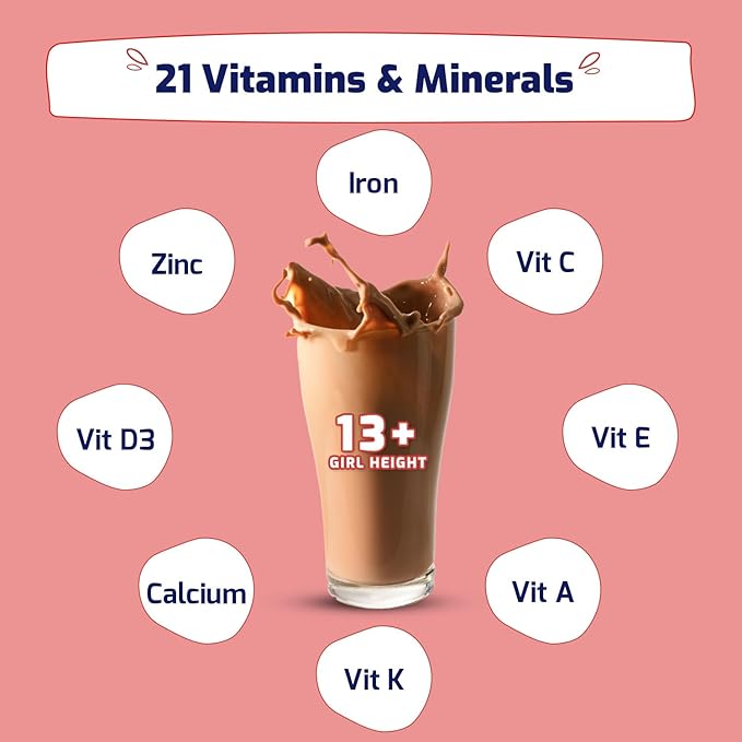 Gritzo SuperMilk Height+ (13+y Girls), 13g Protein Powder (Double Chocolate, 400g) | Zero Refined Sugar, 21 Vitamins & Minerals