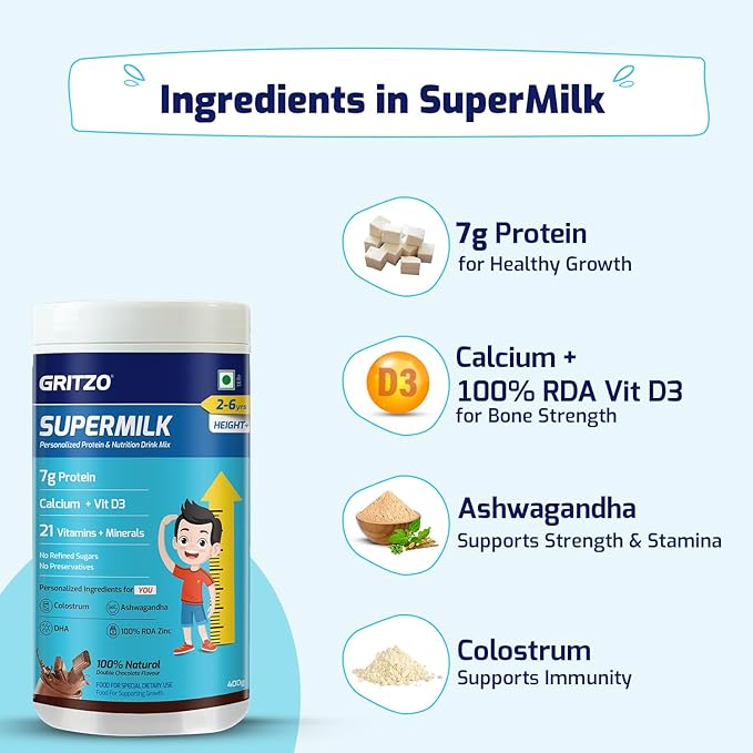 Gritzo SuperMilk Height+ (2-6y), 7g Protein Powder (Double Chocolate, 400g) | Zero Refined Sugar, 21 Vitamins & Minerals