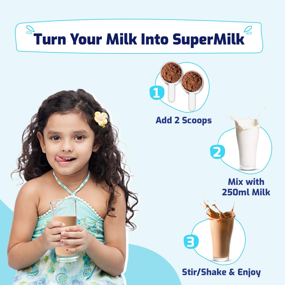 Gritzo SuperMilk Height+ (2-6y), 7g Protein Powder (Double Chocolate, 400g) | Zero Refined Sugar, 21 Vitamins & Minerals