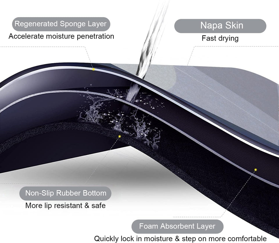 2 Pieces (3.5mm) Anti-Skid Water Soaking Oval Bathroom Print Rubber Mat, Water Absorbent Mat