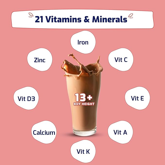 Gritzo SuperMilk Height+ (13+y Boys), 13g Protein Powder (Double Chocolate, 400g) | Zero Refined Sugar, 21 Vitamins & Minerals