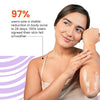 FoxTale 2% Salicylic Acid Exfoliating Body Wash With Zinc Pca