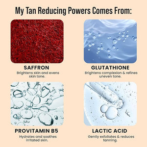 Ghar Soaps Magic De-Tan Face wash