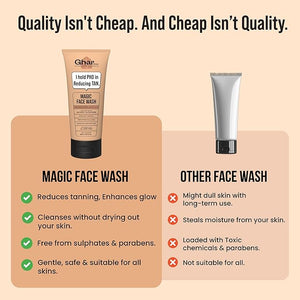 Ghar Soaps Magic De-Tan Face wash