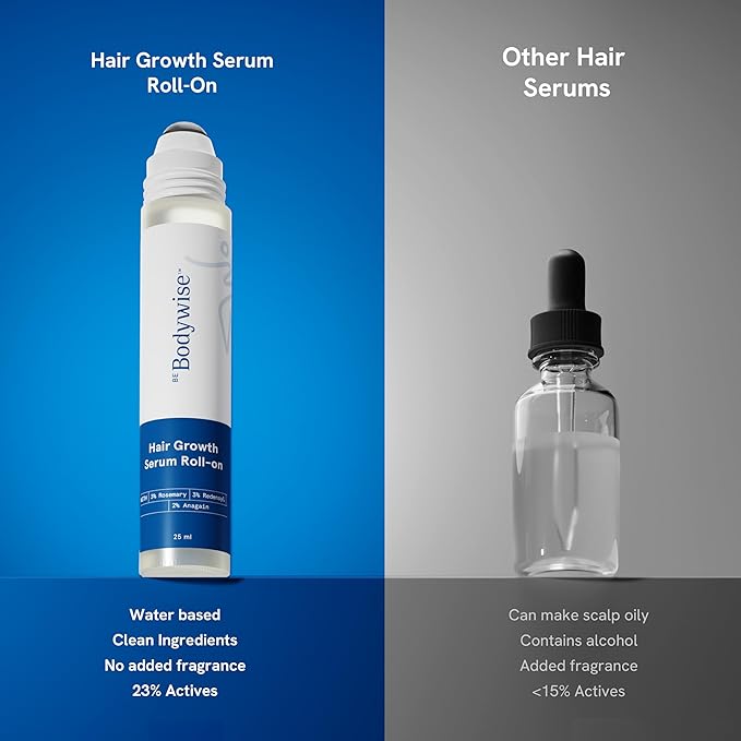 Be Bodywise Rosemary Hair Growth Serum (Roll On)