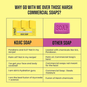 Kojic Acid 2 % Soap with Niacinamide