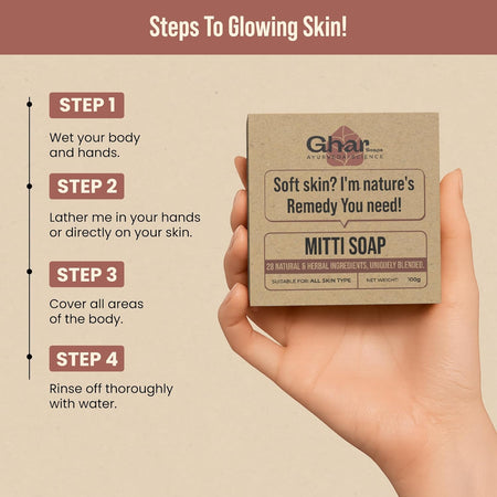 Ghar Soaps Mitti Soap