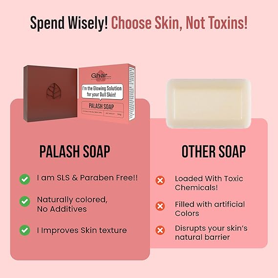 Ghar Soaps Palash Soap