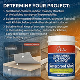 AquaBond Transparent Water Anti Leaking Glue